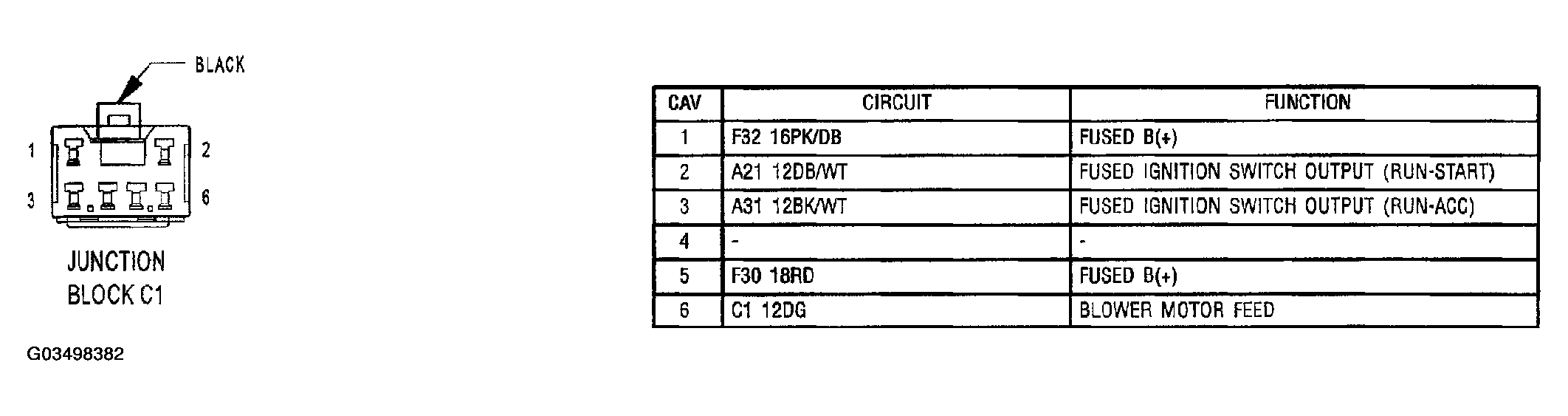G03498382