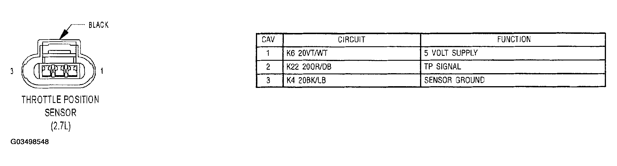 G03498548