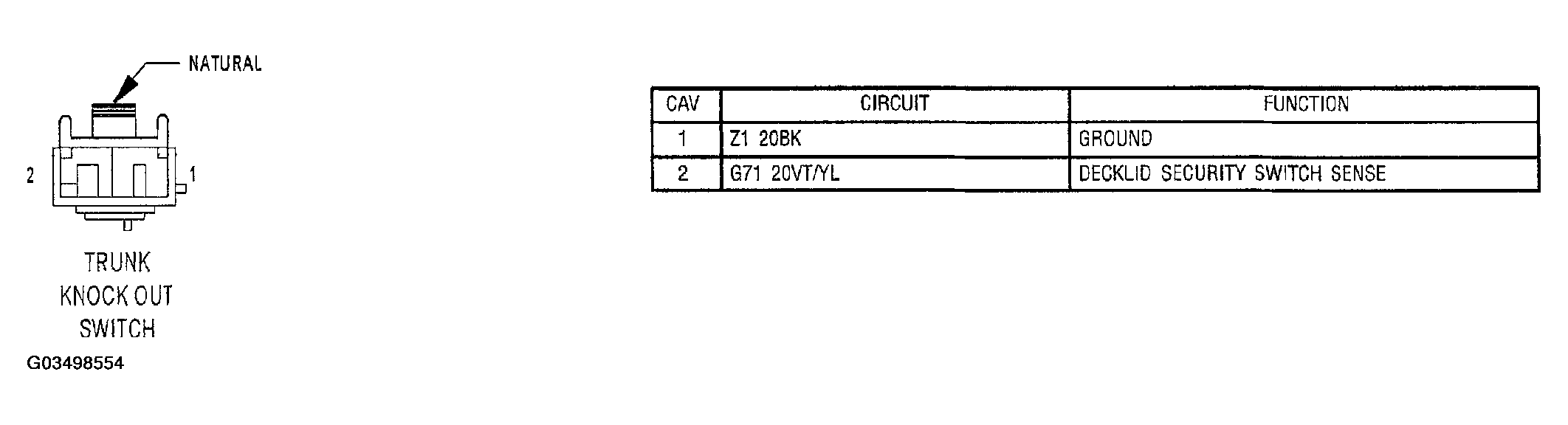 G03498554
