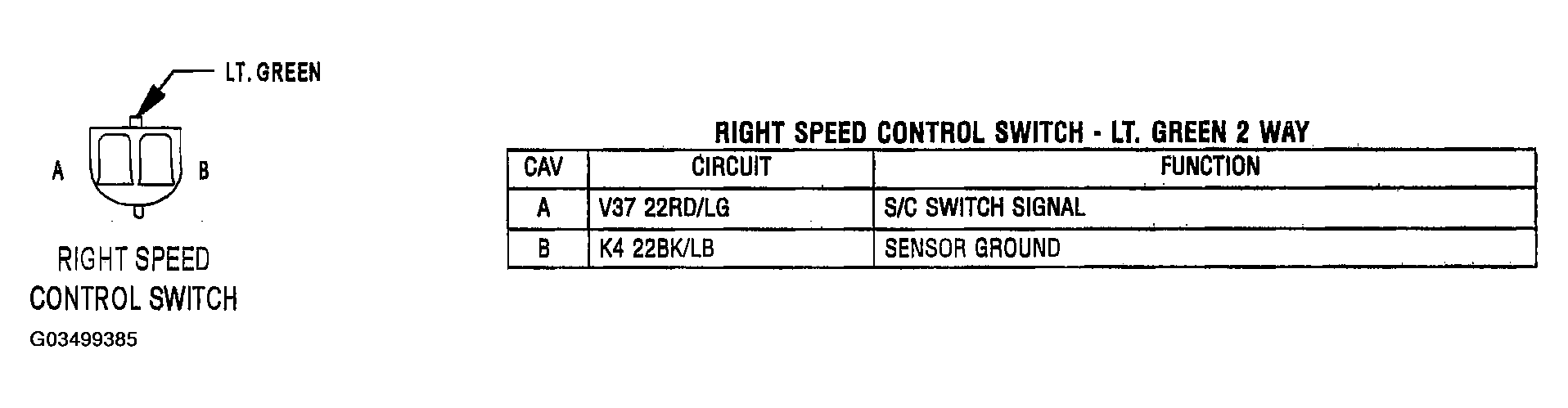 G03499385