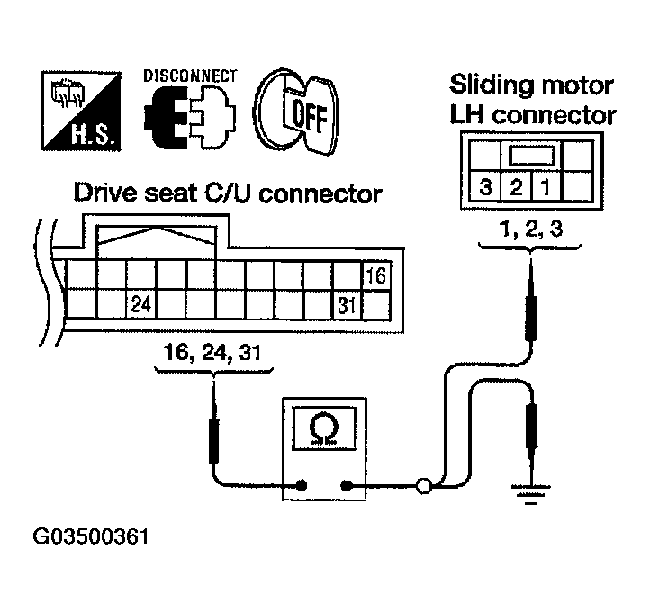 G03500361