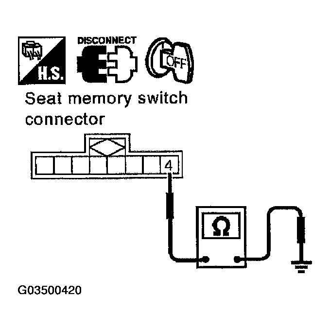 G03500420