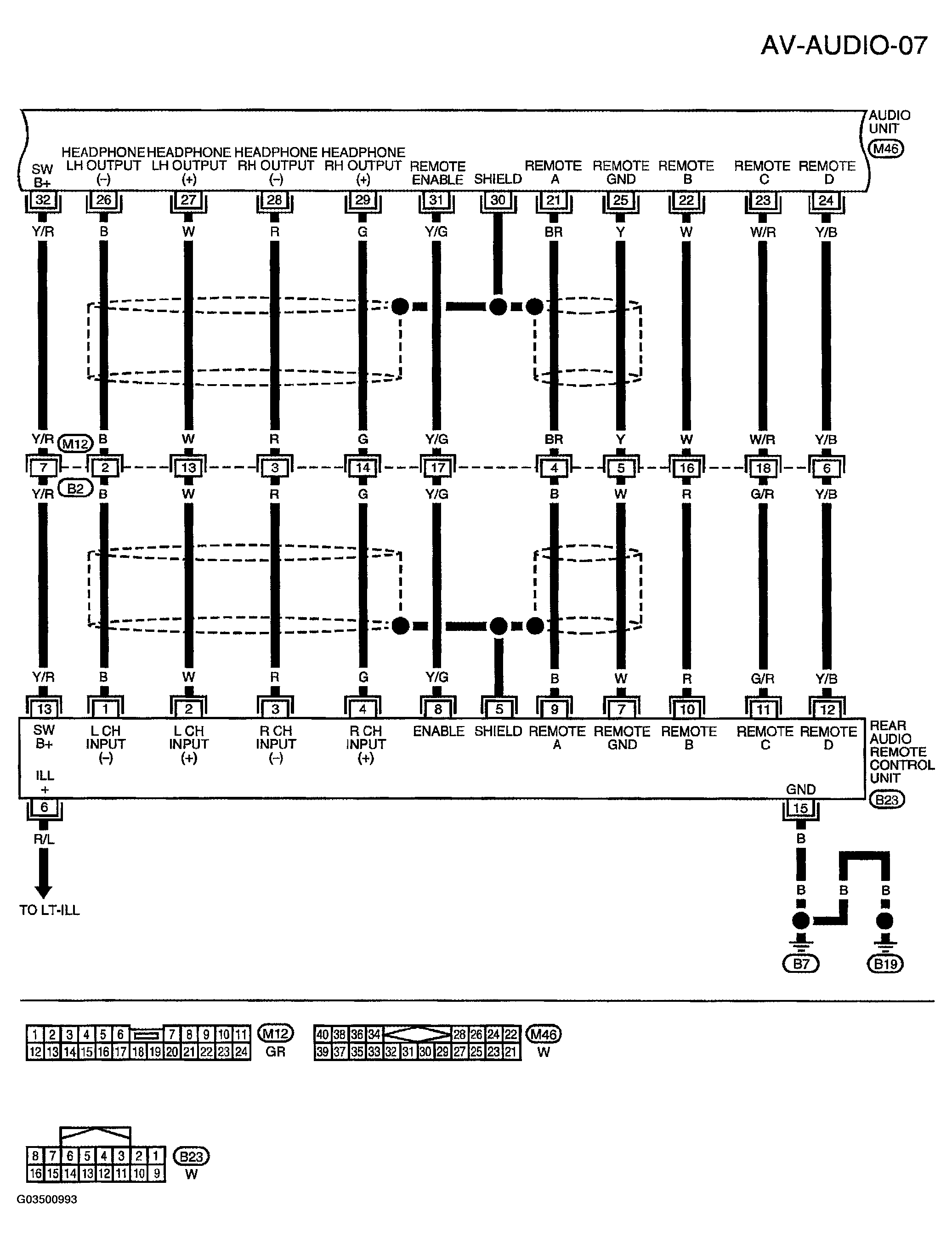 G03500993
