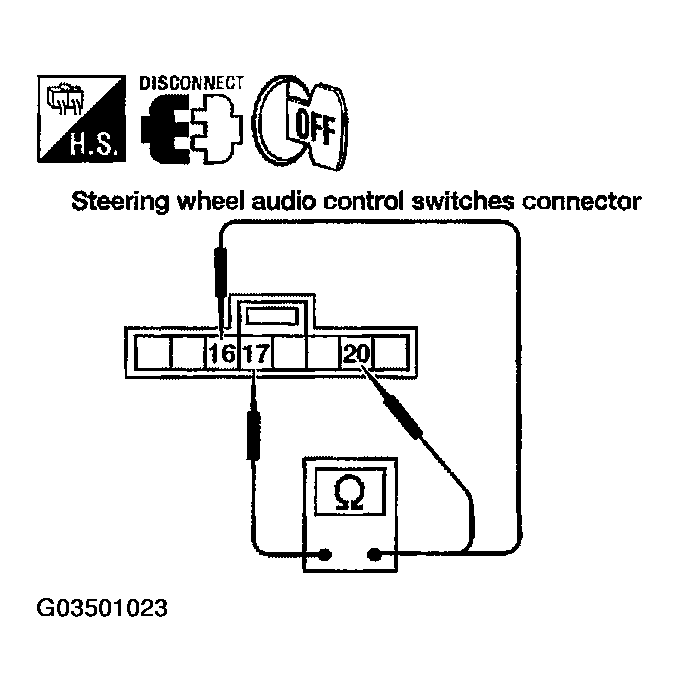 G03501023