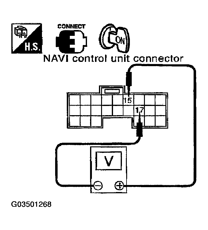 G03501268