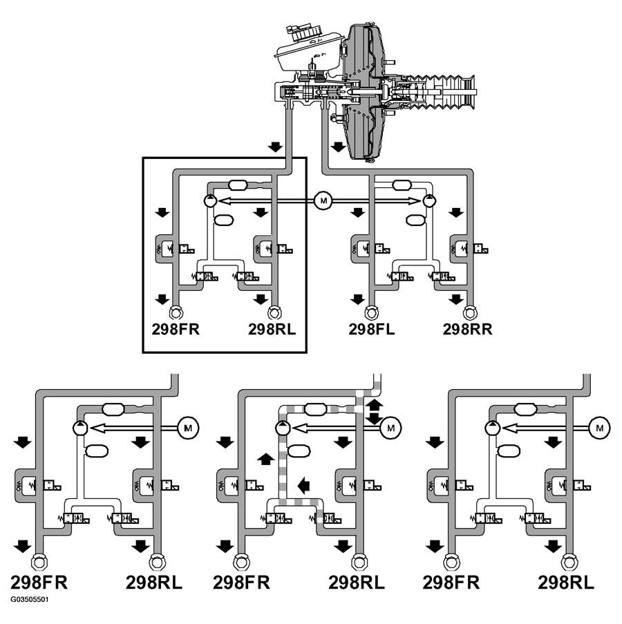 G03505501