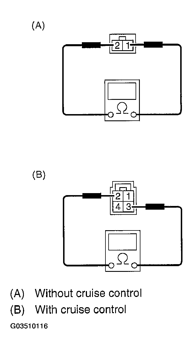 G03510116