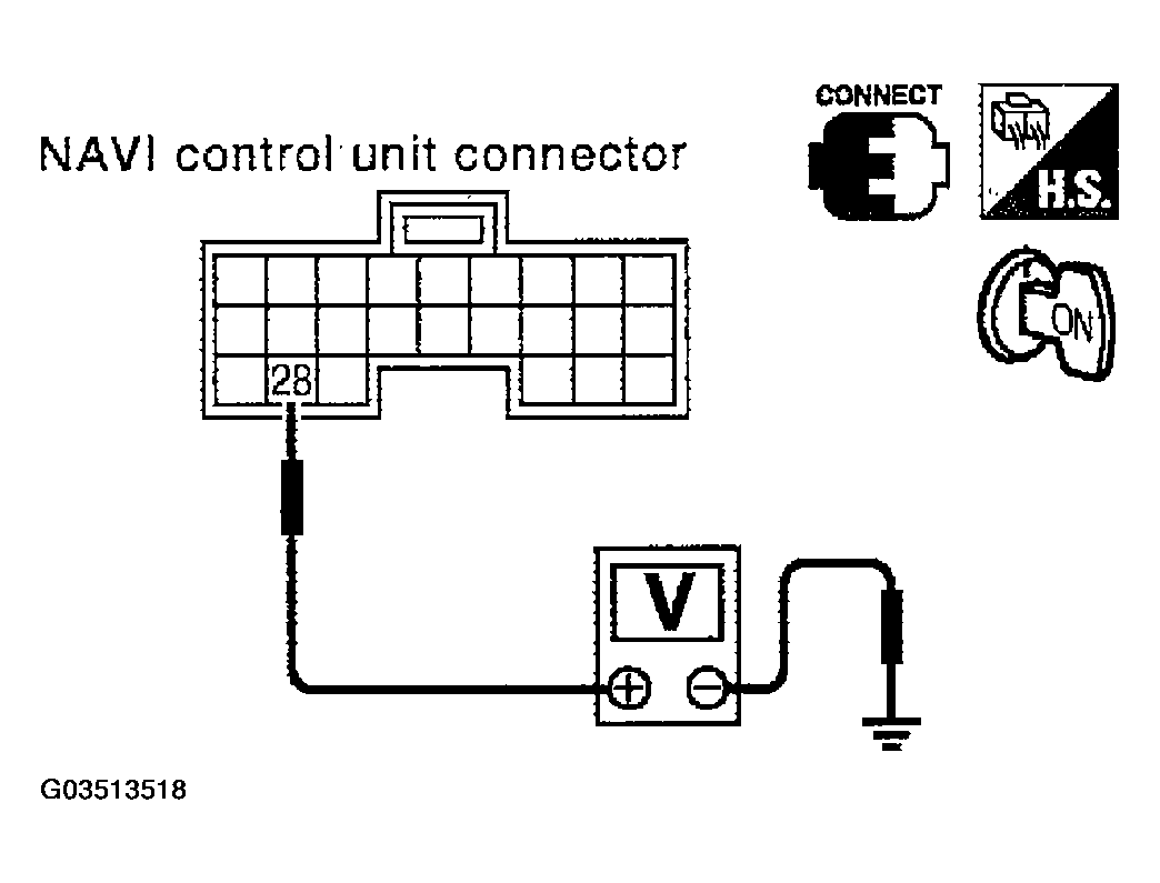 G03513518