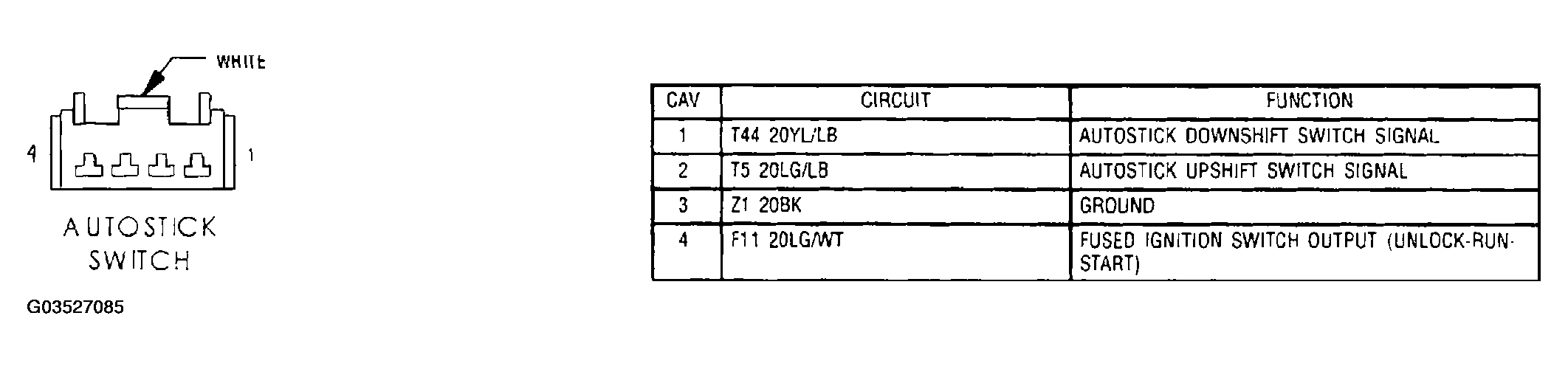 G03527085