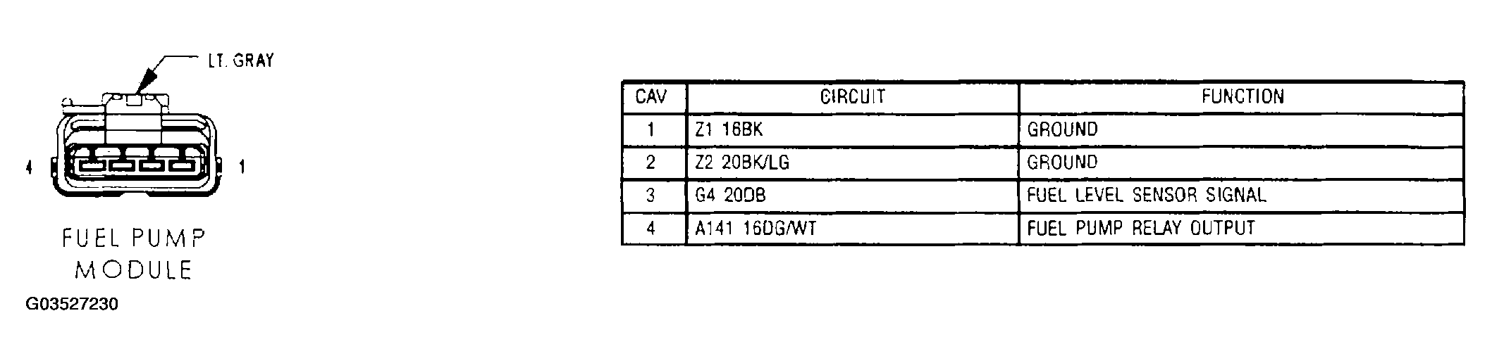G03527230