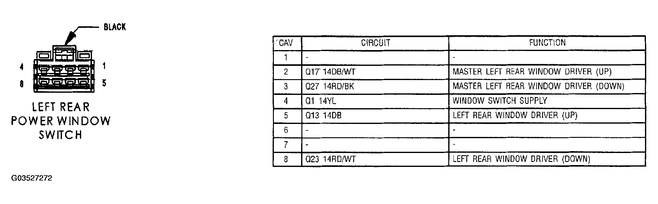 G03527272