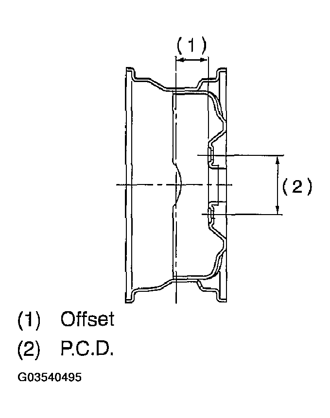 G03540495