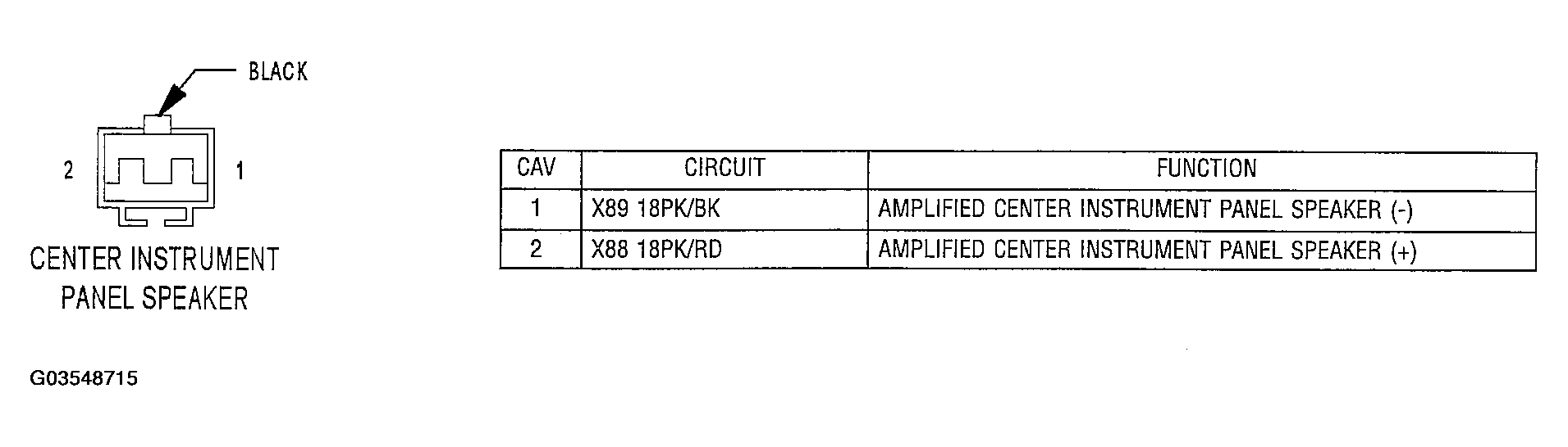 G03548715