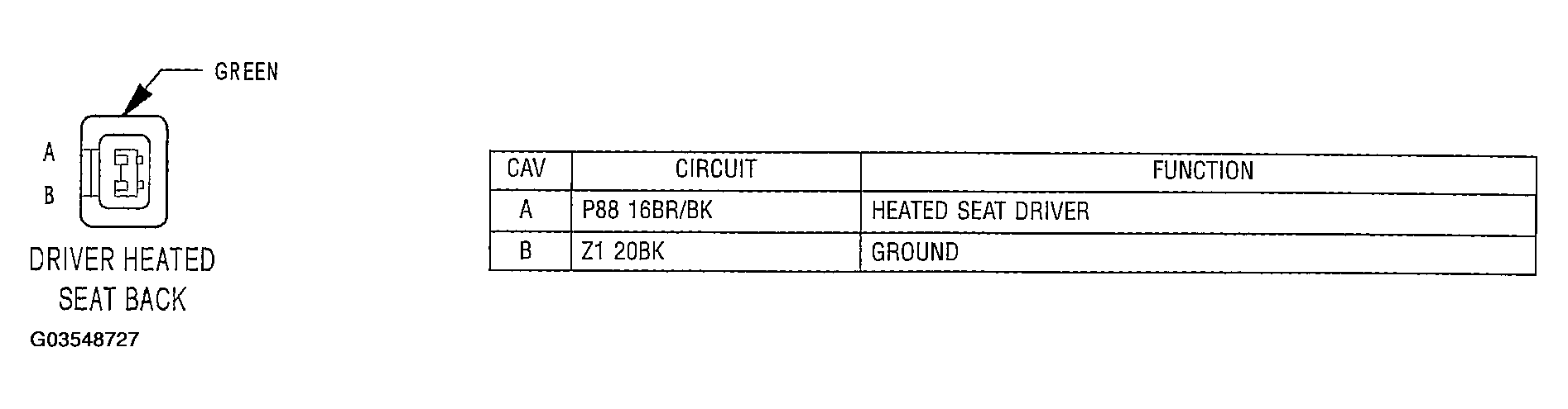 G03548727