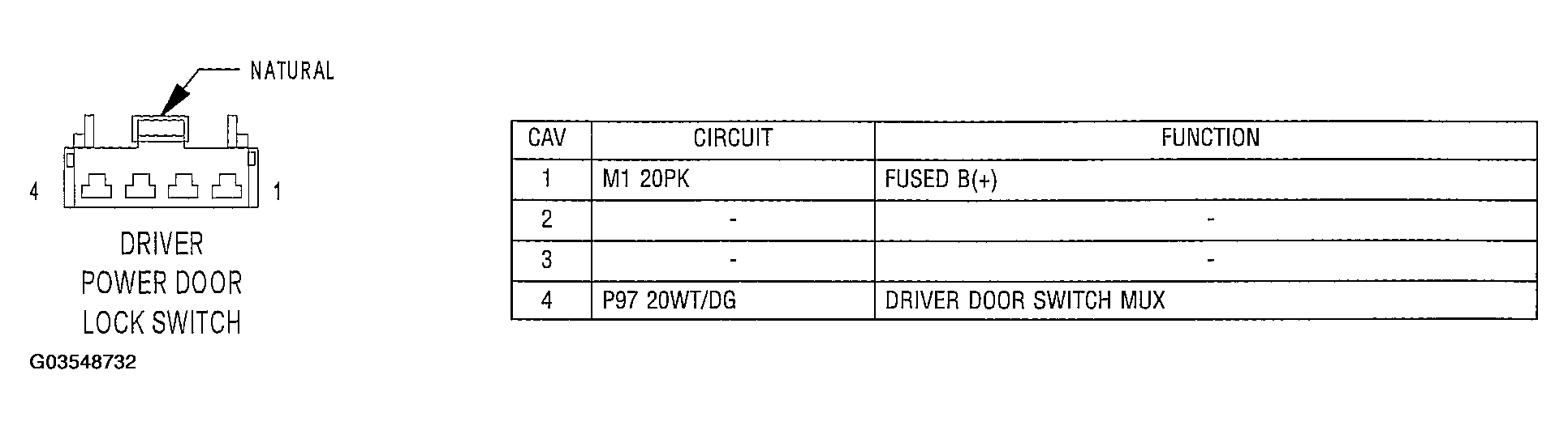 G03548732