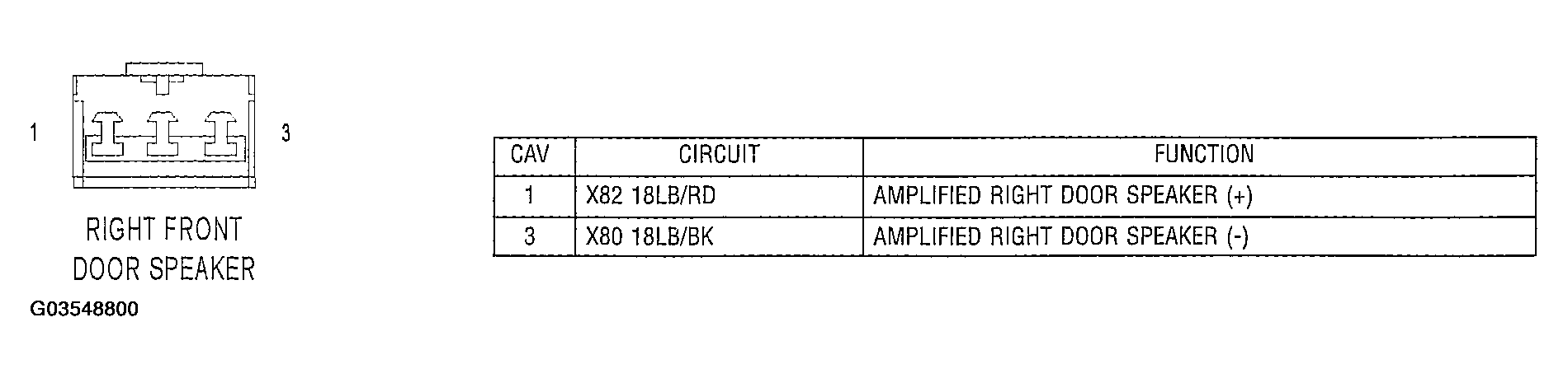 G03548800
