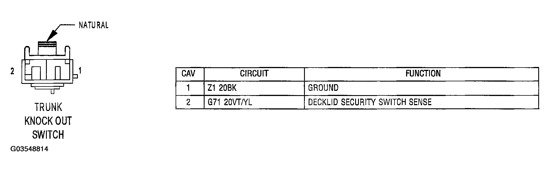 G03548814