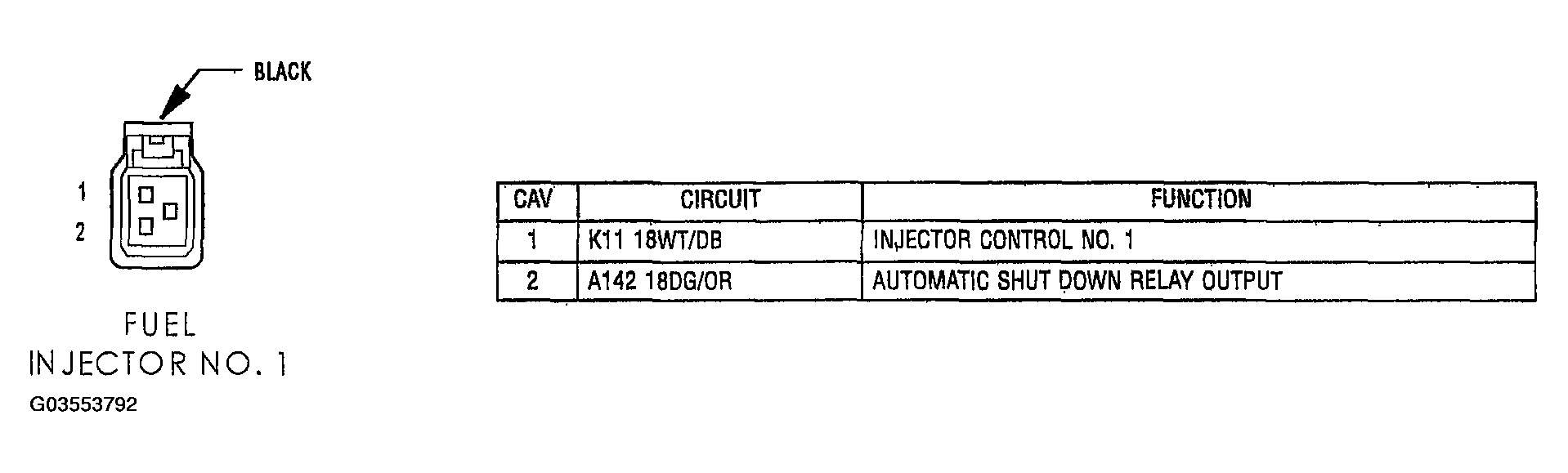 G03553792