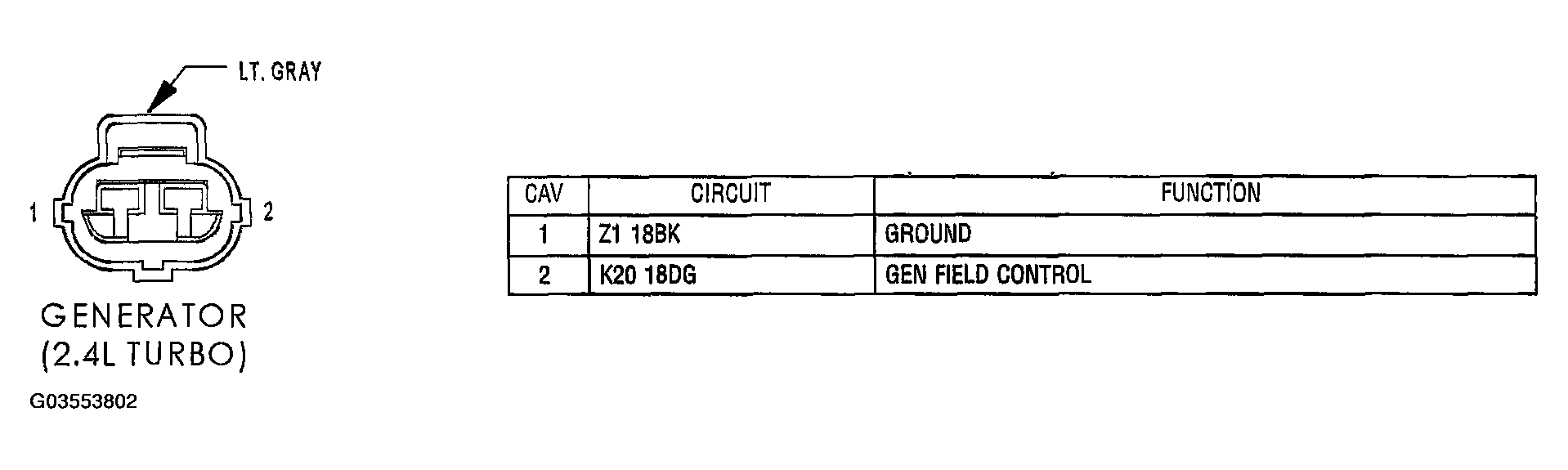 G03553802
