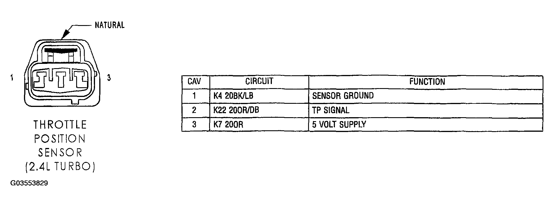 G03553829