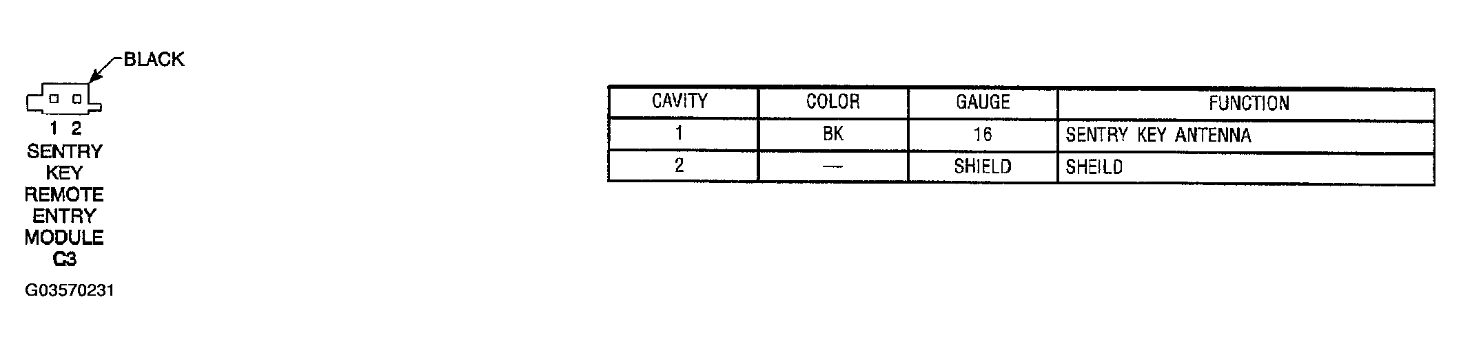 G03570231