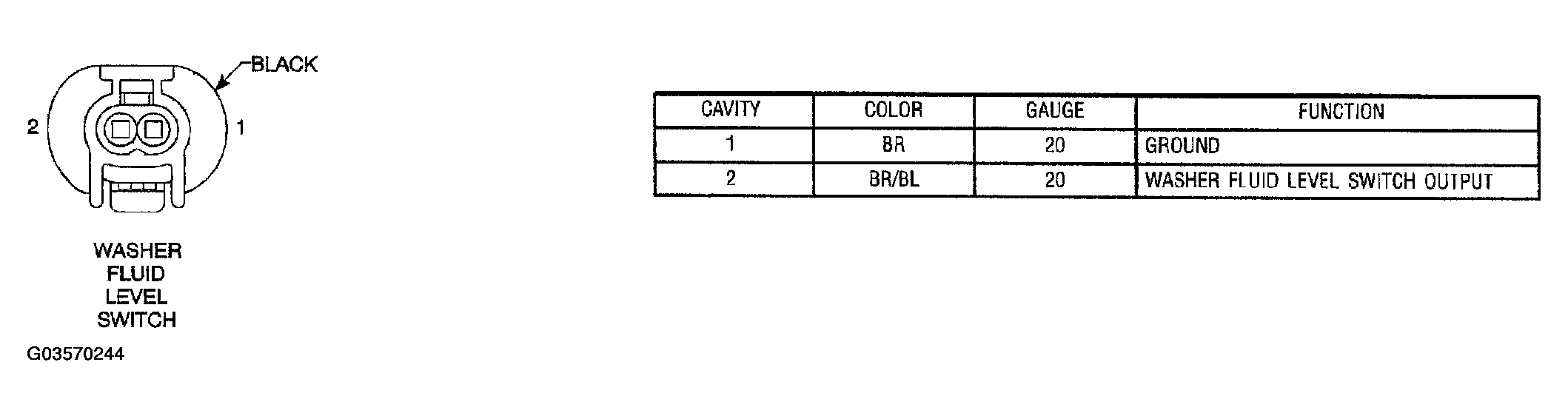 G03570244
