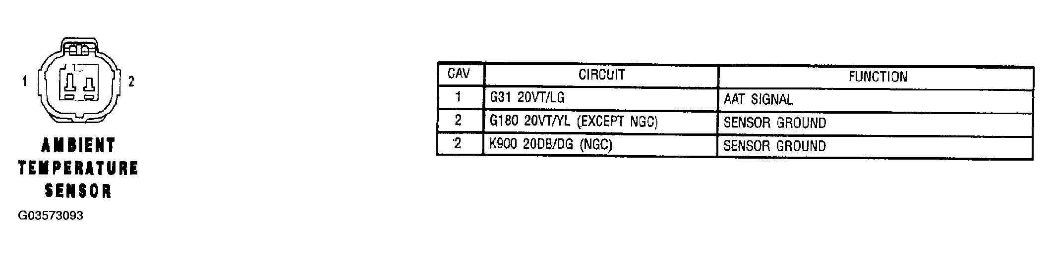 G03573093