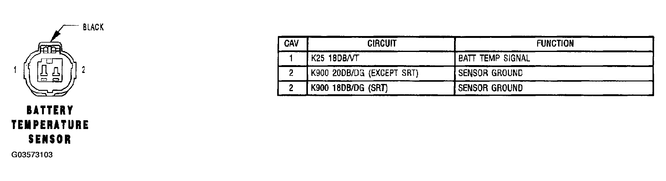 G03573103