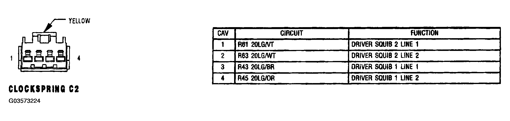 G03573224