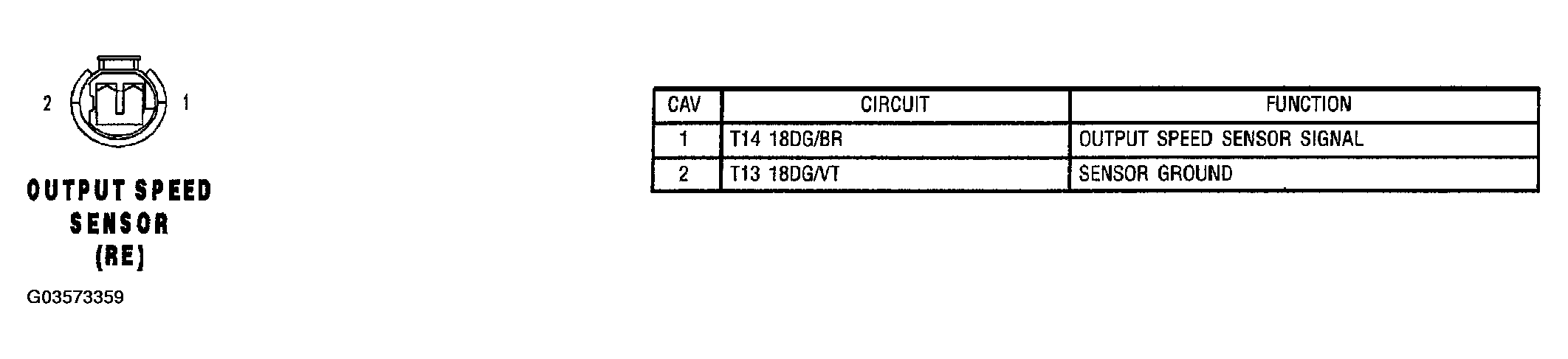 G03573359