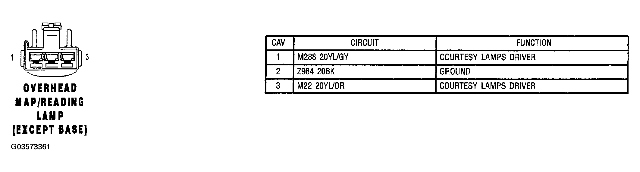G03573361