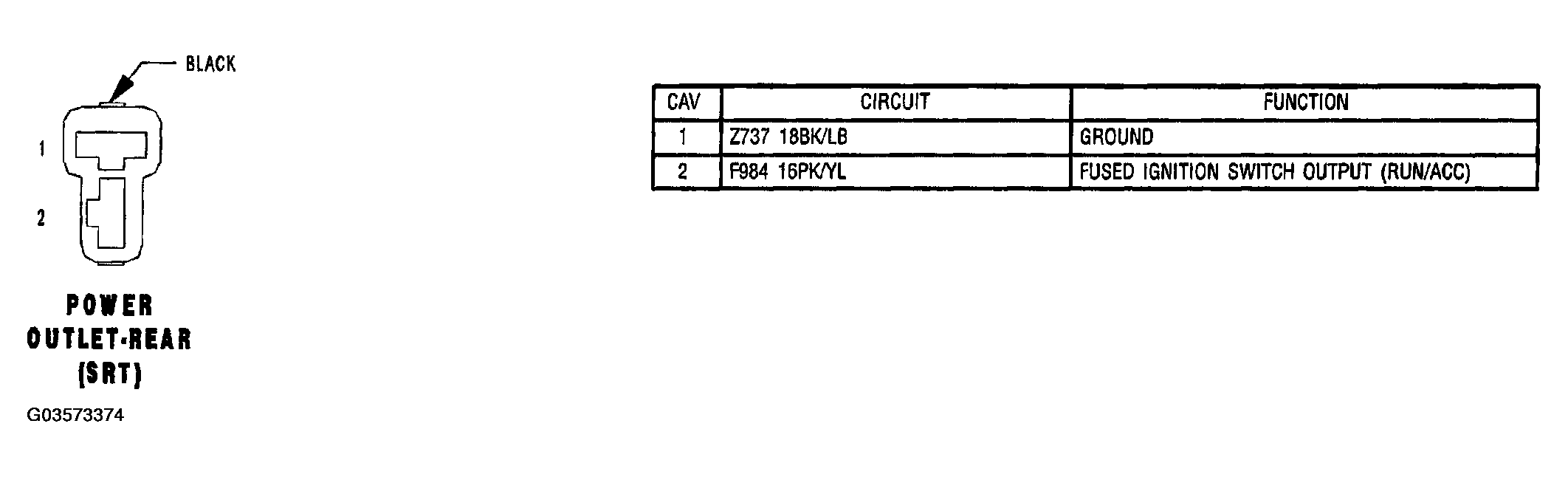 G03573374