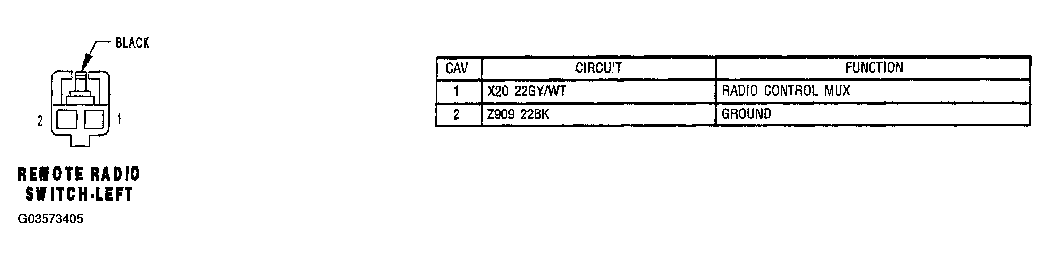 G03573405
