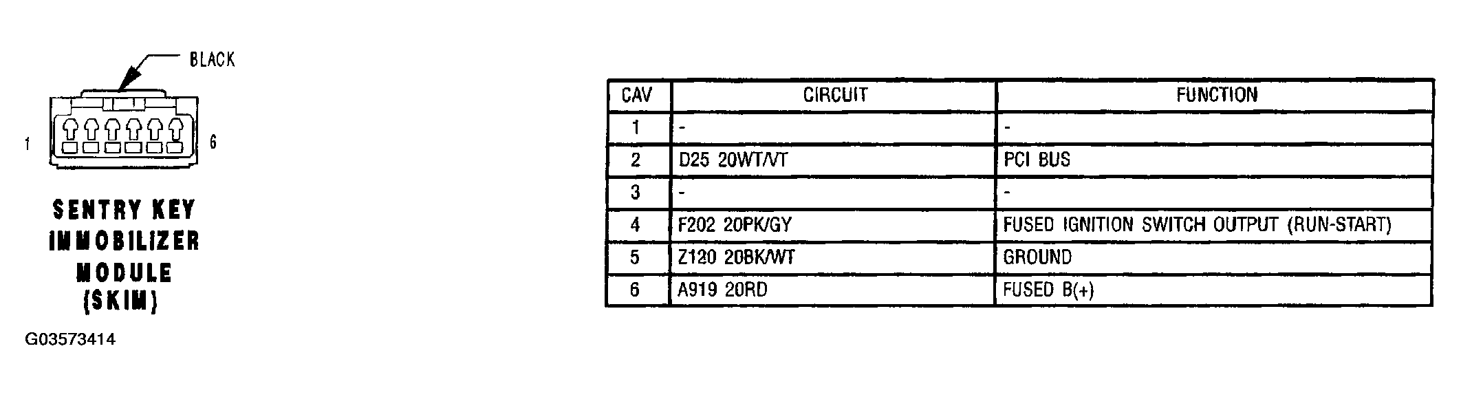 G03573414