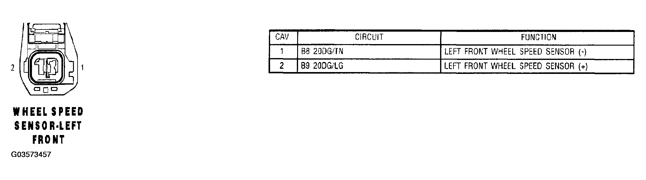 G03573457