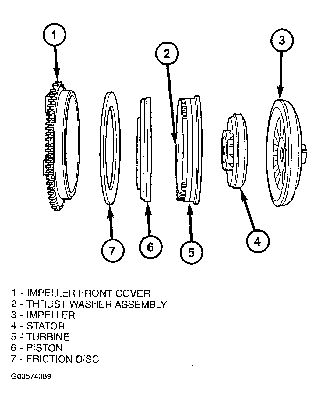 G03574389