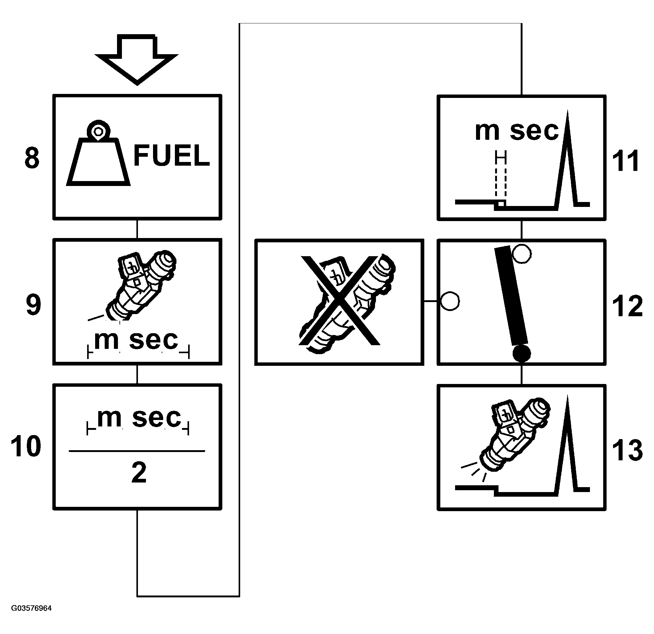 G03576964