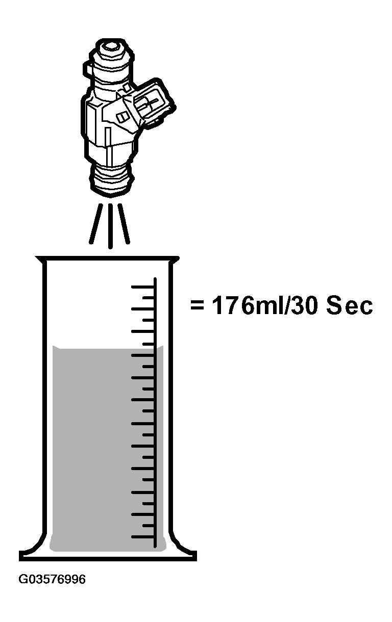 G03576996