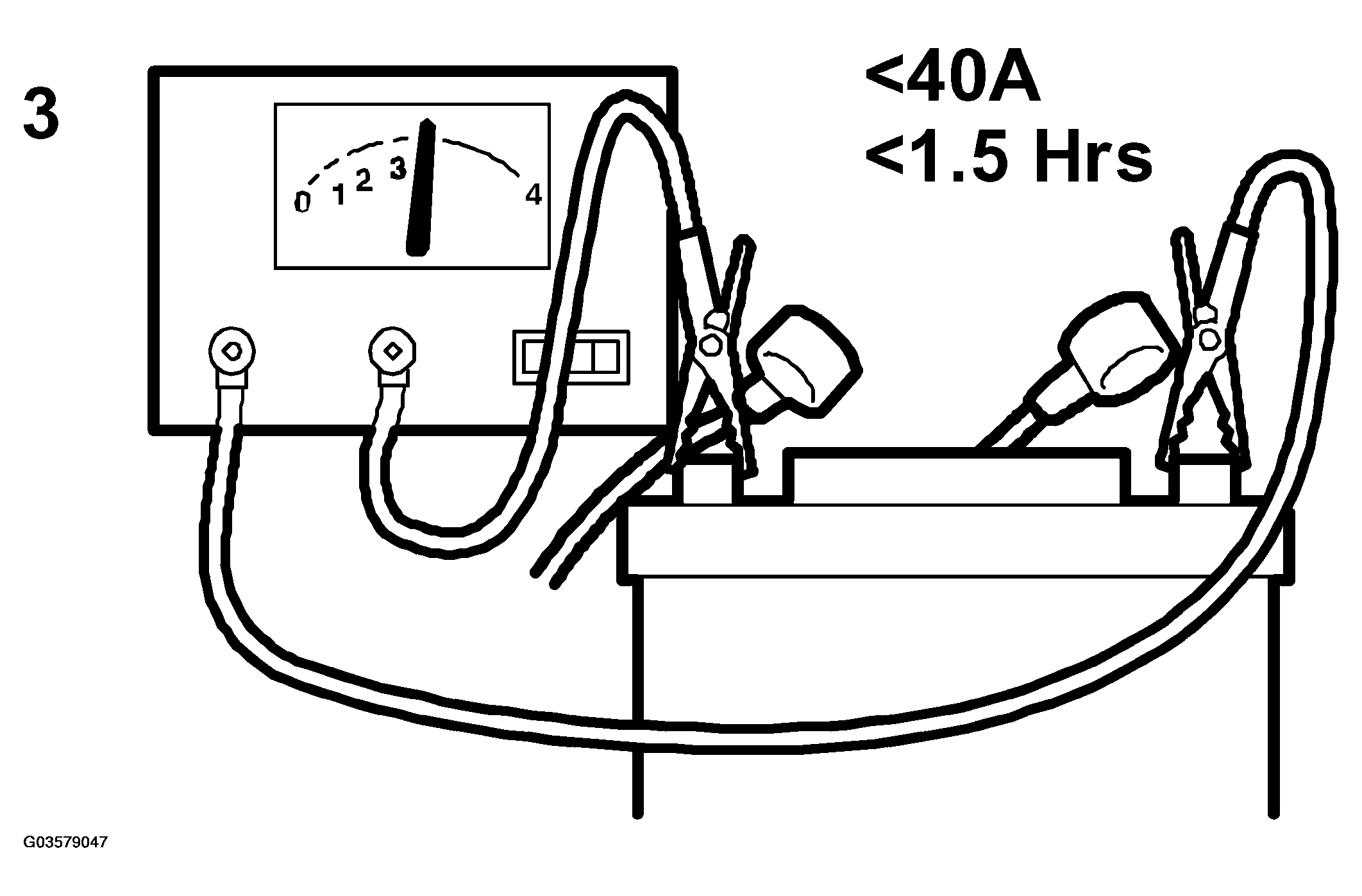 G03579047