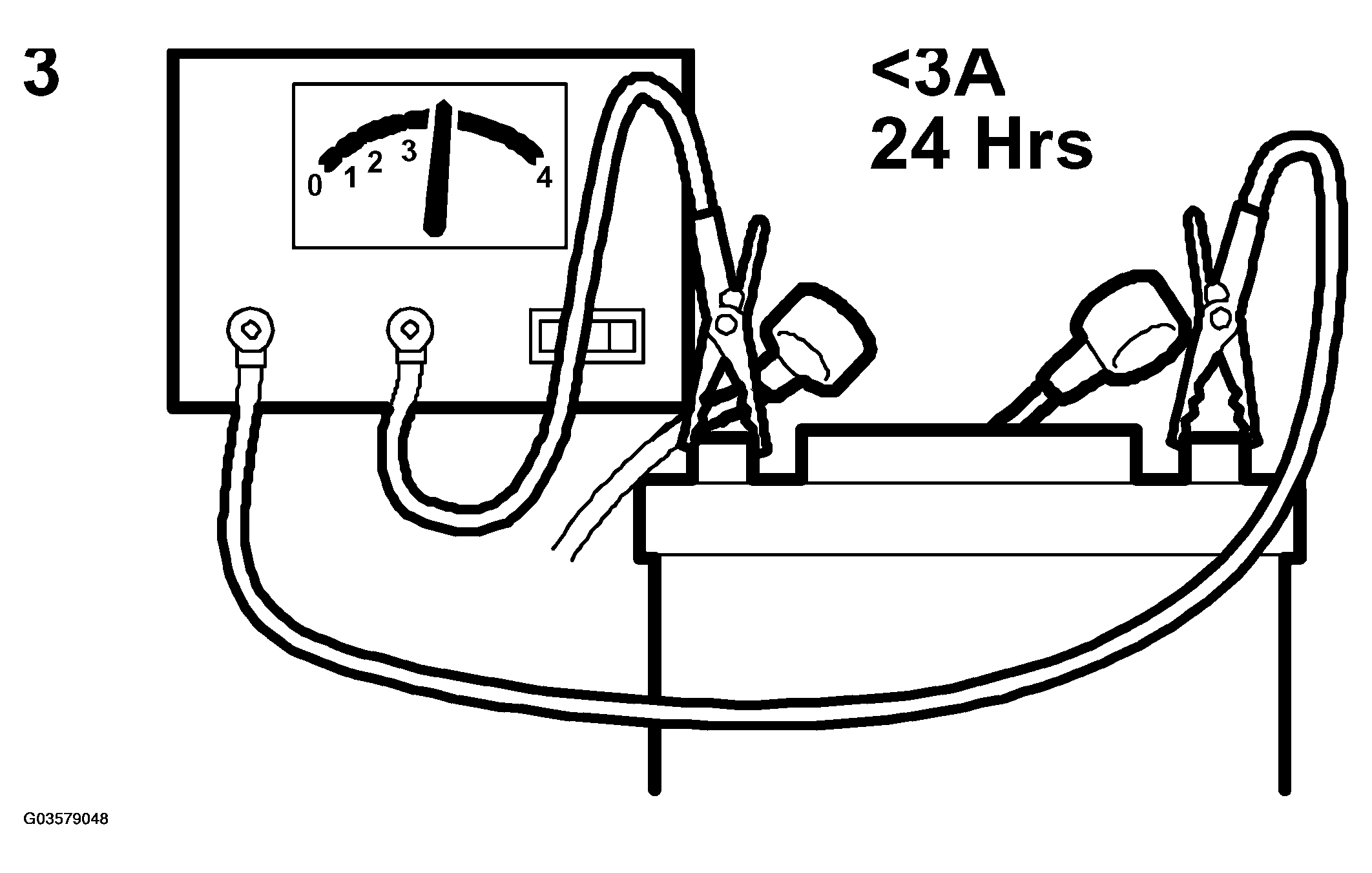 G03579048