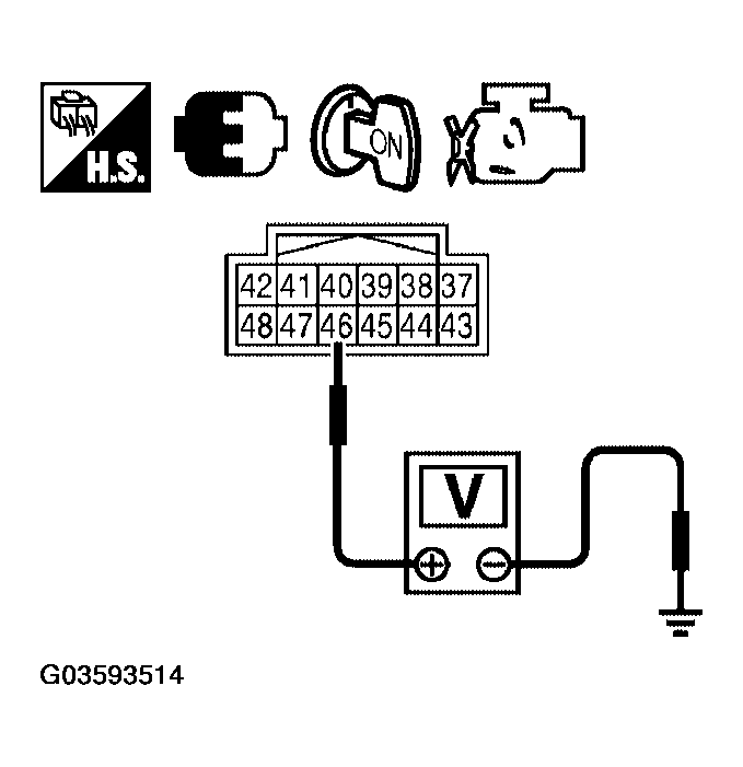 G03593514