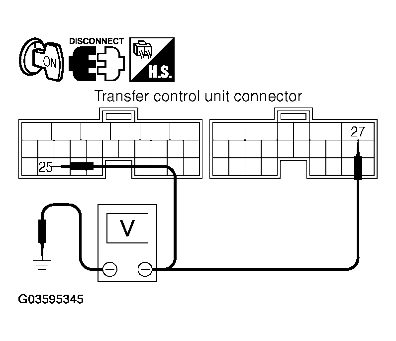 G03595345