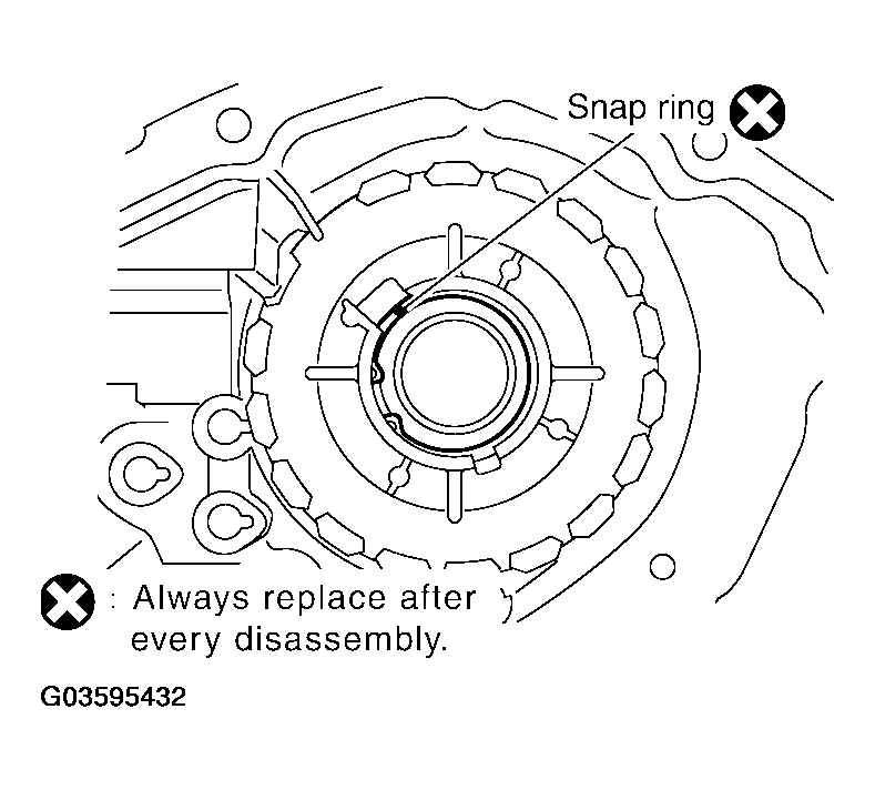 G03595432