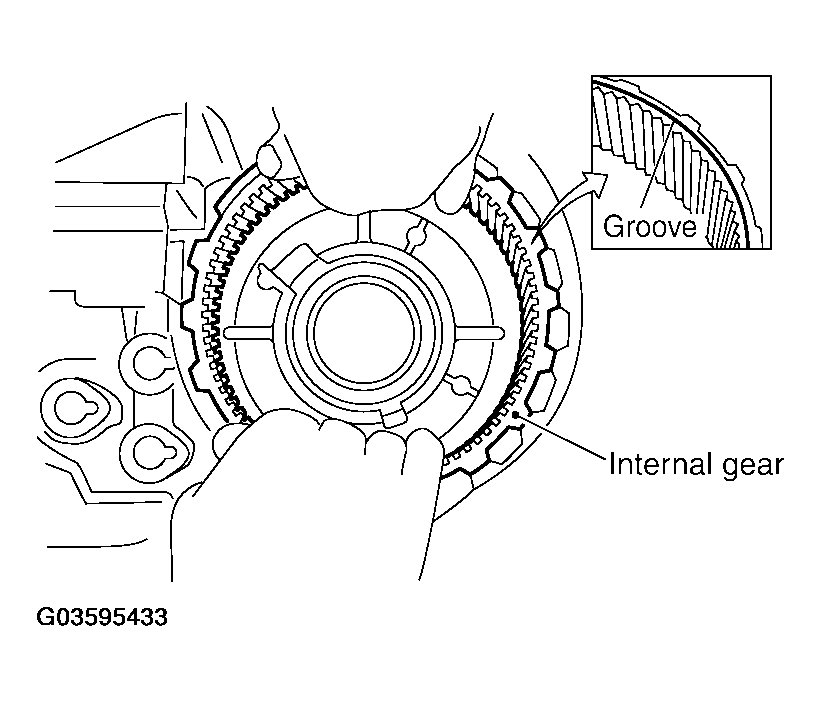 G03595433