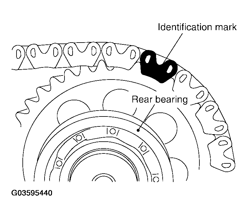 G03595440