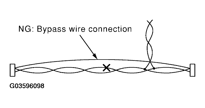 G03596098