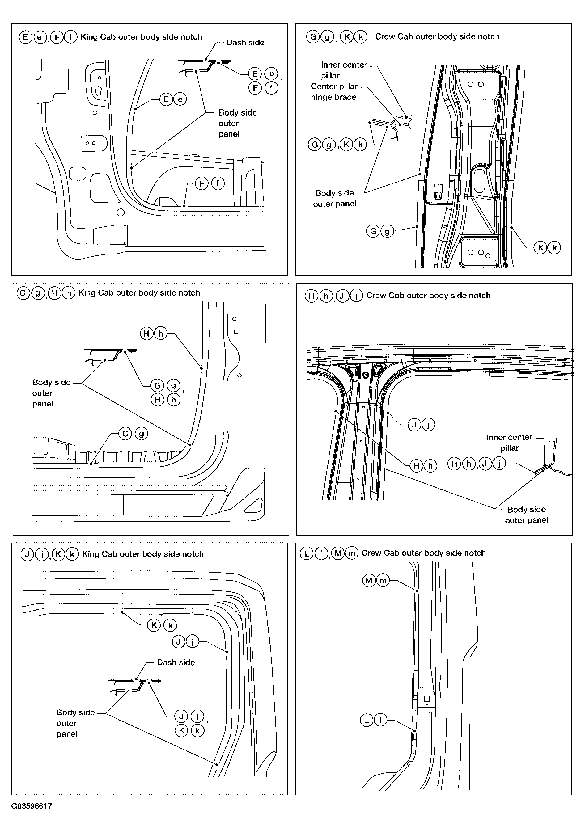G03596617