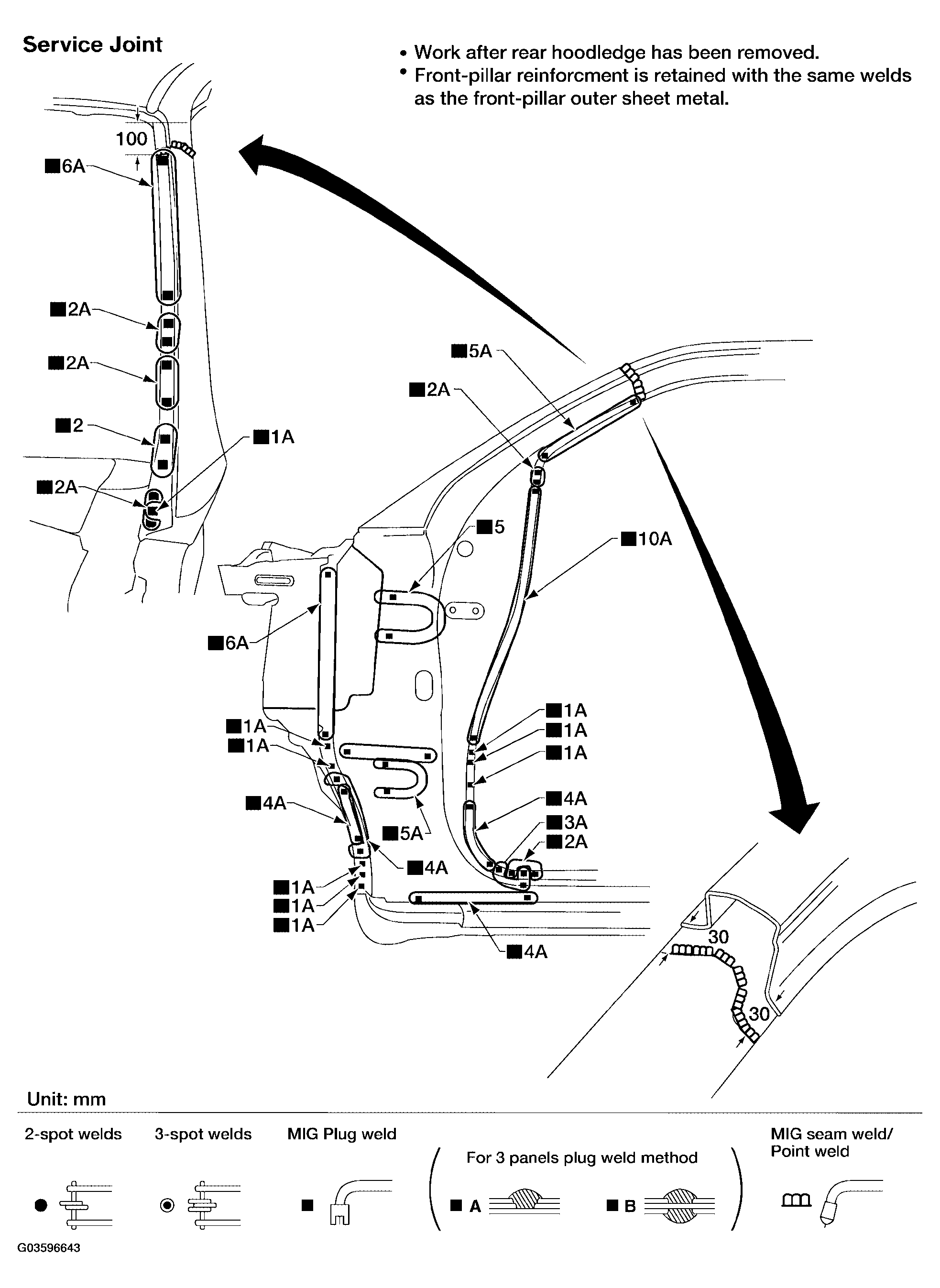 G03596643