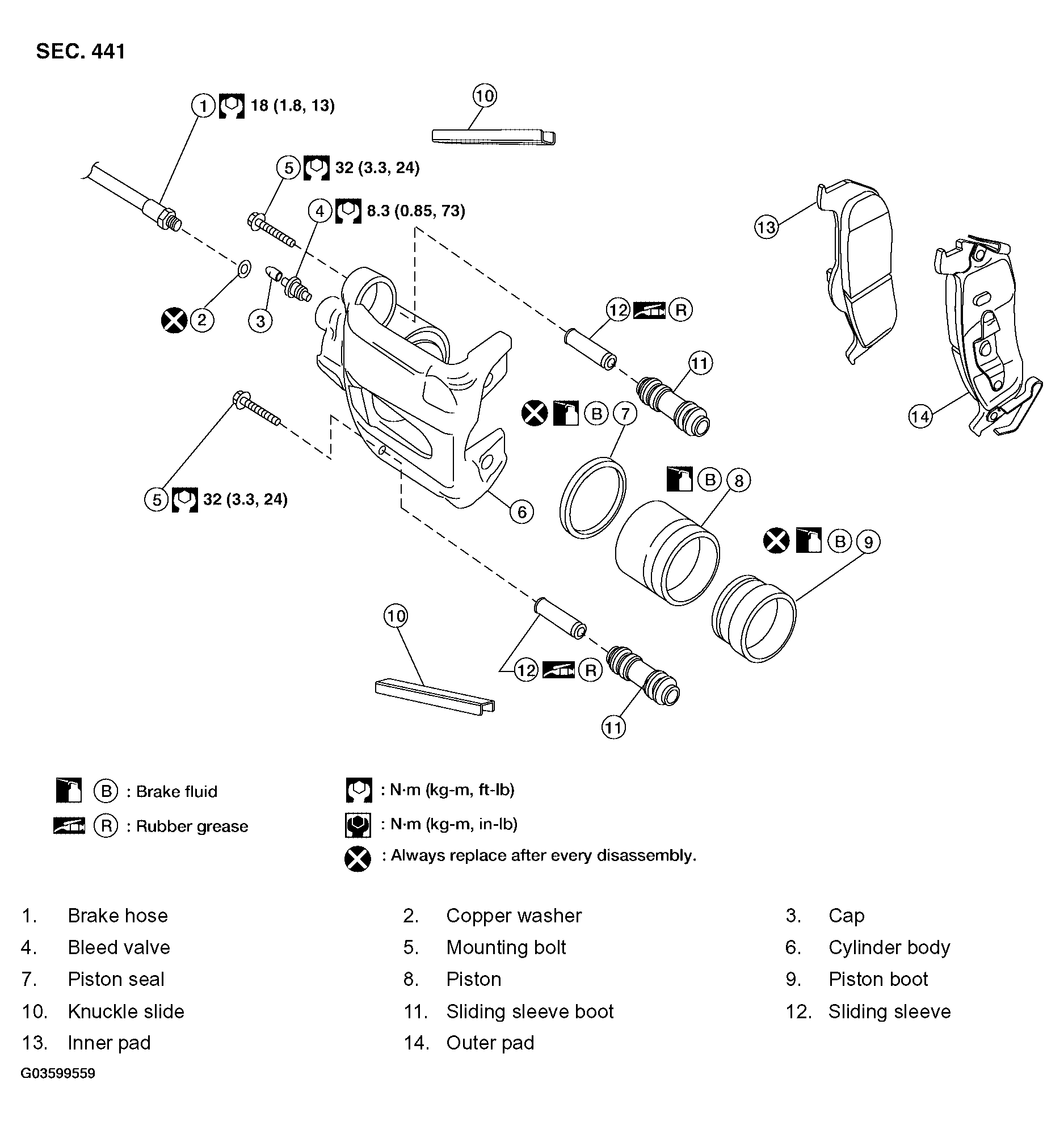 G03599559