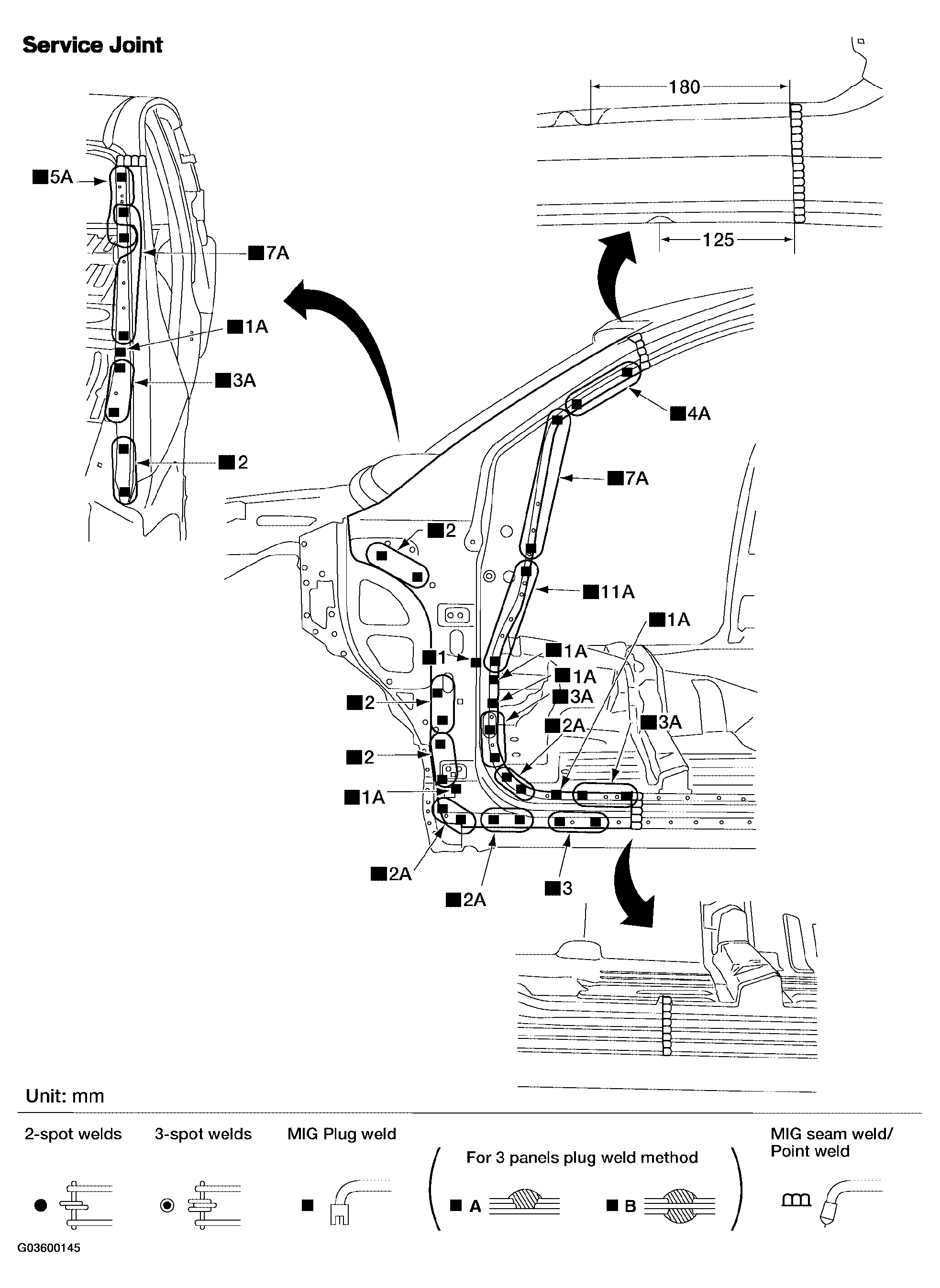 G03600145